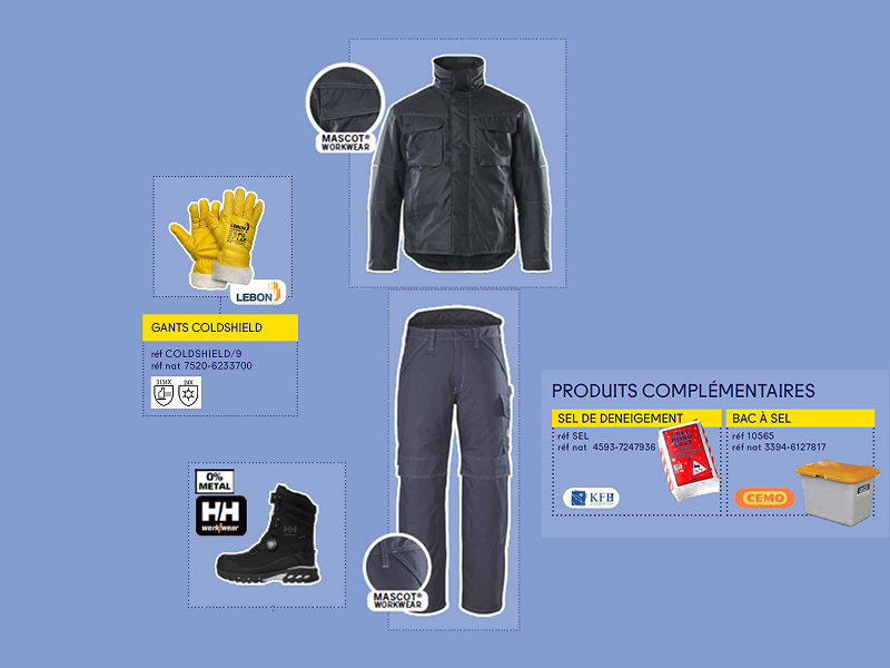 Ensemble de travail Grand Froid composé d'une veste, d'un pantalon, de gants et de bottes d'hiver