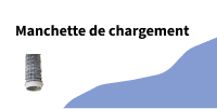 Manchette de chargement