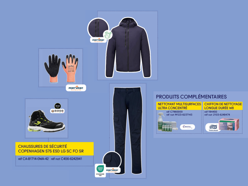Ensemble de travail Portwest Base composé d'une veste isolée, d'un pantalon cargo, de gants et de chaussures de sécurité