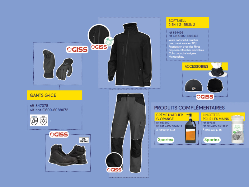 Ensemble de travail Giss Spartex composé d'un softshell, d'un pantalon, de gants et de chaussures de sécurité