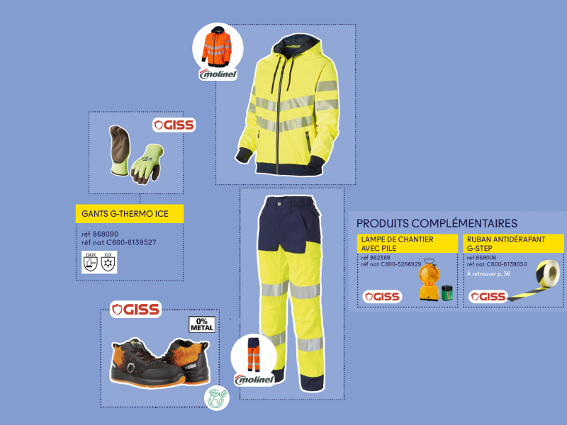 Ensemble de travail pluie haute visibilité composé d'une veste, d'un pantalon, de gants et de chaussures