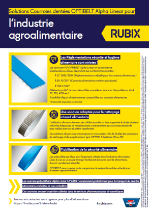 Rubix - Solutions courroies dentées OPTIBELT